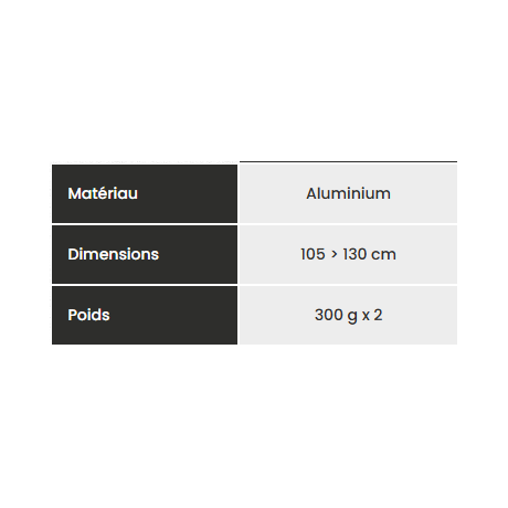BÂTONS DE MARCHE TSL SEMNOZ A2 CLASSIC TWT