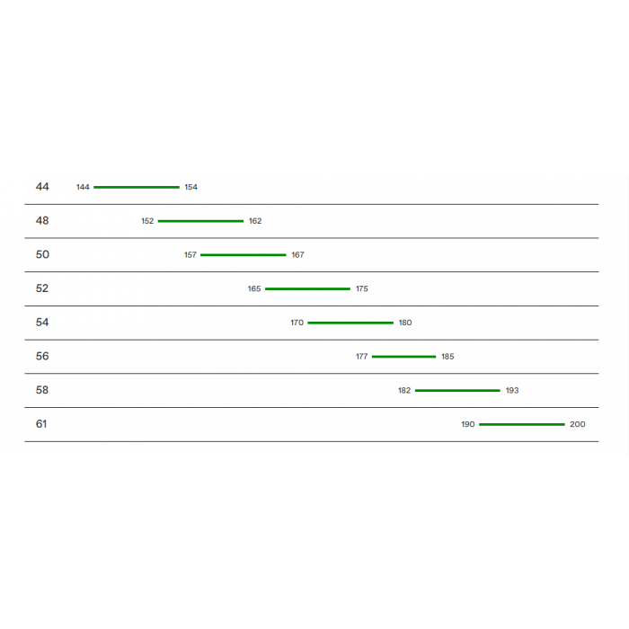 VELO DE ROUTE CANNONDALE SUPERSIX EVO 4 GEN. 5 - 3