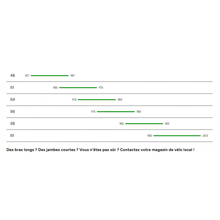 VÉLO DE ROUTE CANNONDALE SYNAPSE CARBON 3 SMARTSENSE - 3