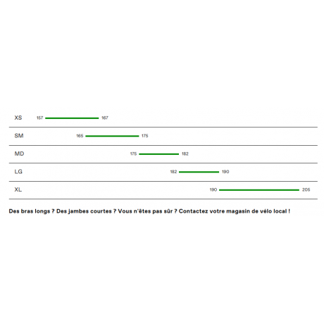 VELO GRAVEL ELECTRIQUE CANNONDALE 700 U SYNAPSE NEO ALLROAD 2