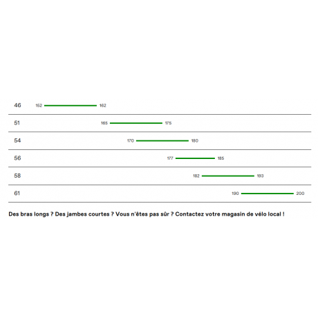 VELO GRAVEL CANNONDALE SUPERX 4 AXS