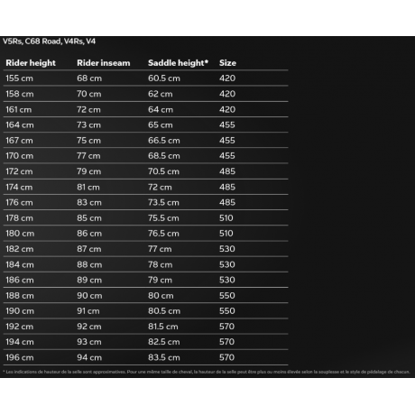 VÉLO DE ROUTE COLNAGO V5RS ULTEGRA DI2