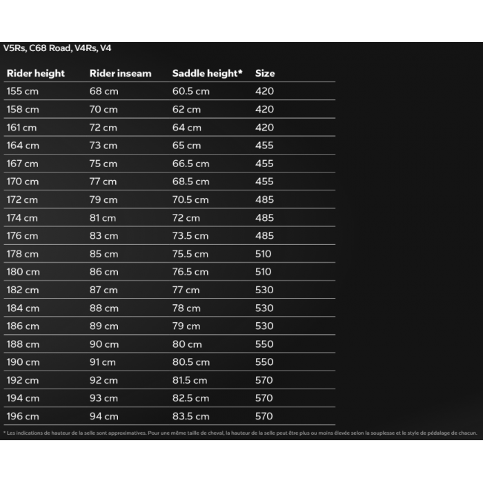 VELO DE ROUTE COLNAGO V5RS DURA ACE DI2 - 1